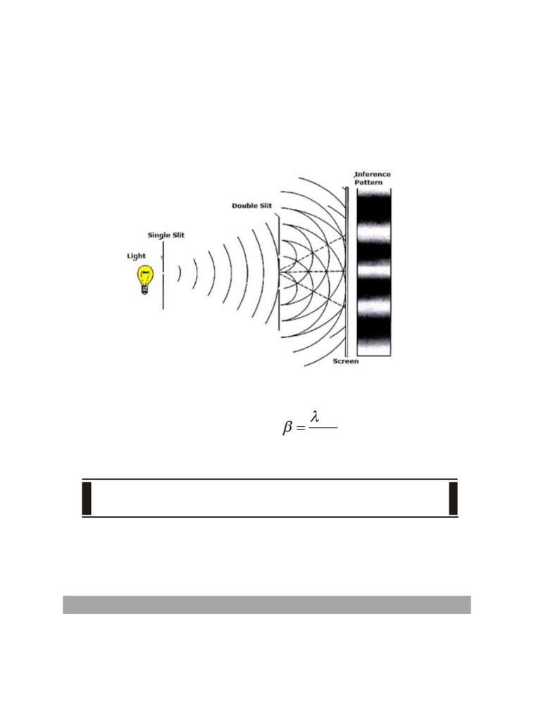 Wave Optics: Light Theories Explained | PDF | Light | Waves