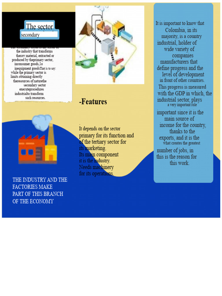 BROCHURE SECONDARY SECTOR2 | PDF | Colombia | Secondary Sector Of The  Economy, image size:768x1024