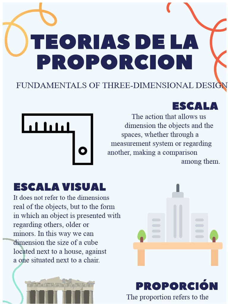 Proportion Theories - Infographic | PDF