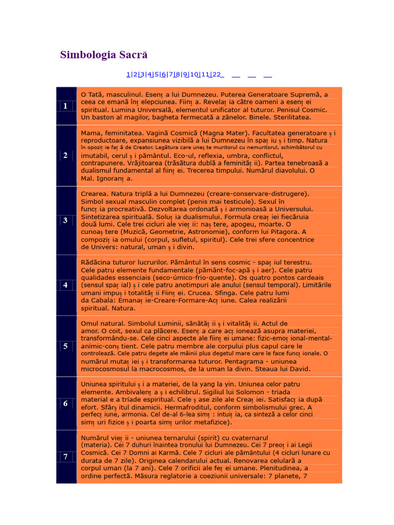 Simbolism Sacru - NUMEROLOGIE | PDF