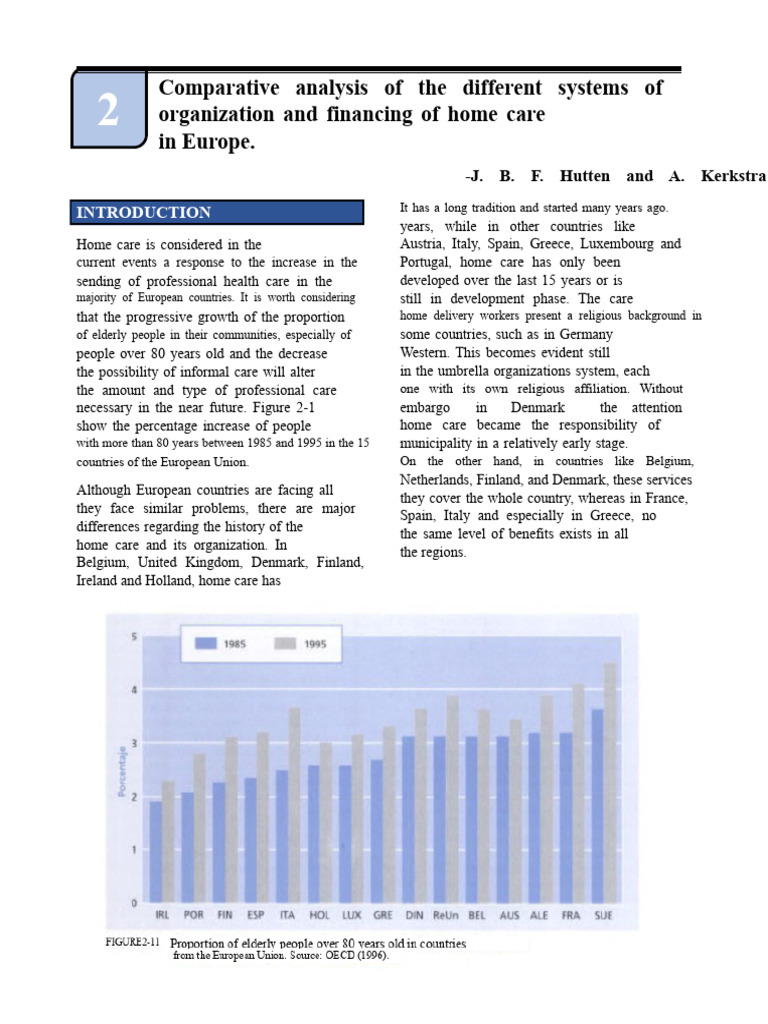 Home Care Systems in Europe: A Comparative Analysis | PDF | Nursing ...