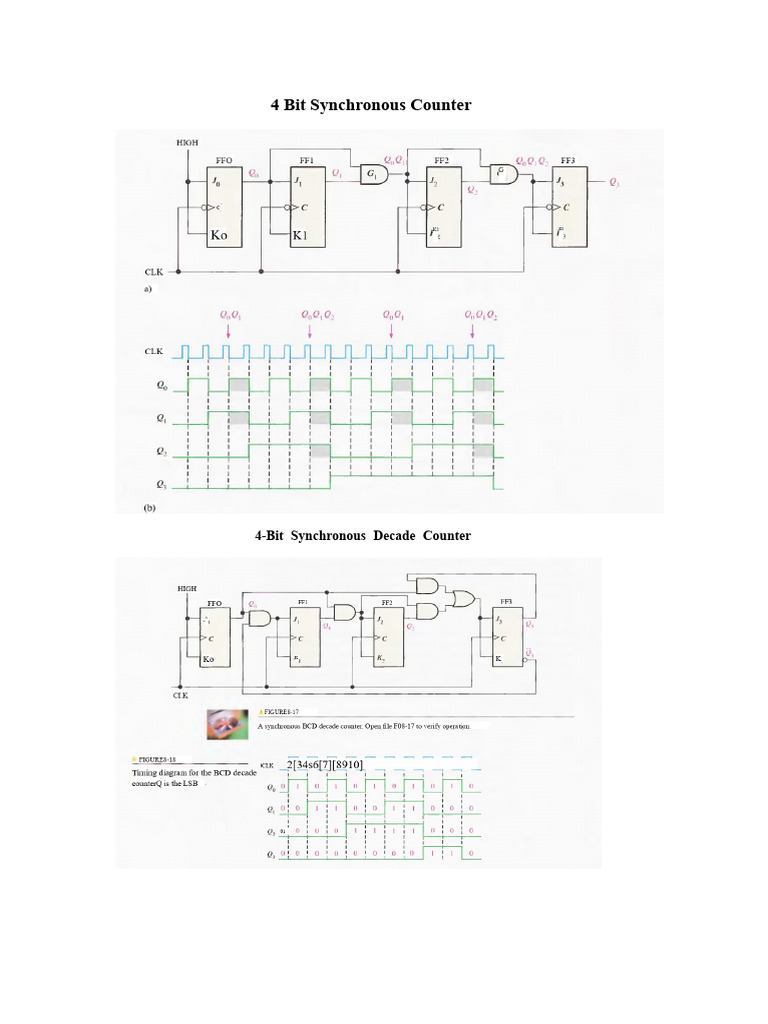 4-Bit Synchronous Counter Overview | PDF