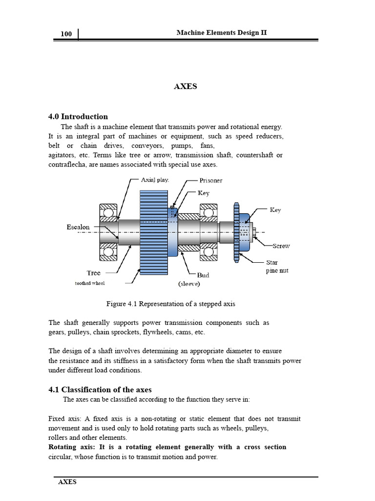 Shaft Design and Analysis Guide | PDF | Bending | Gear