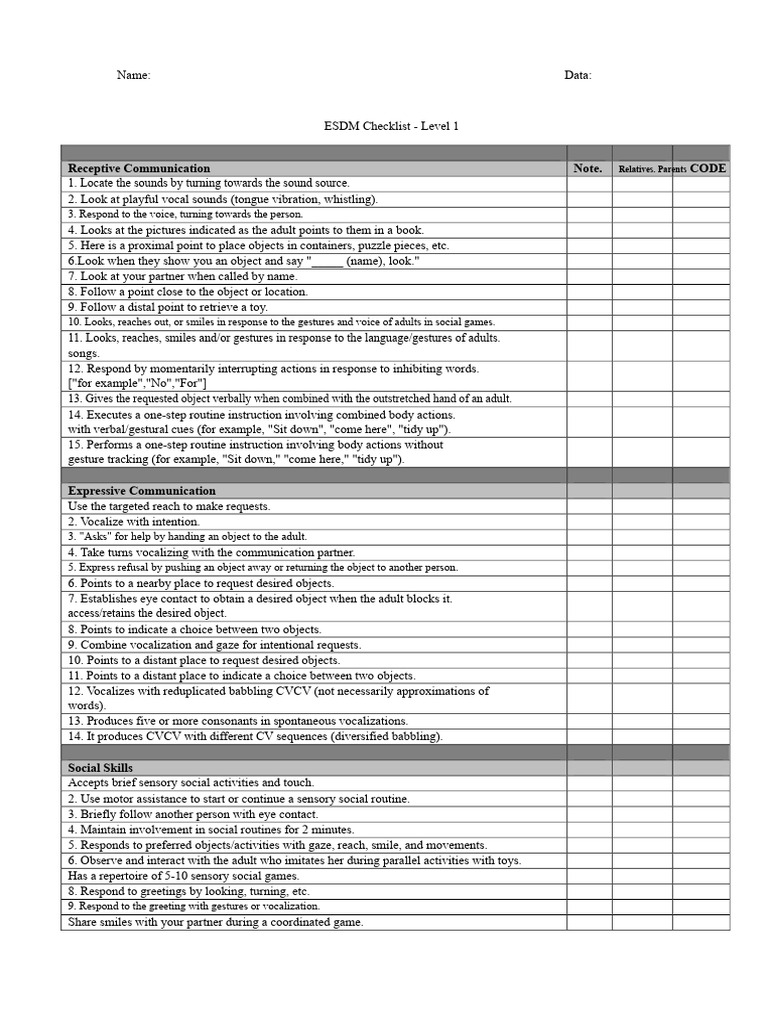 ESDM Level 1 Checklist for Communication Skills | PDF | Toys | Gesture