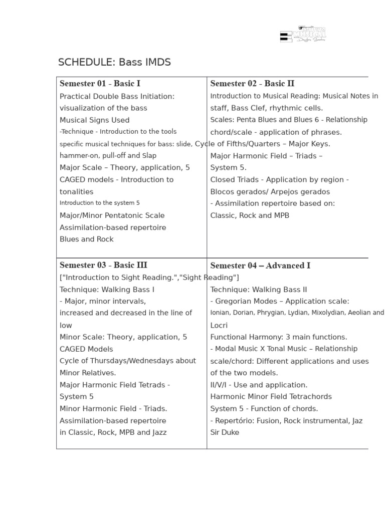 Class Schedule For Bass | PDF | Harmony | Mode (Music)