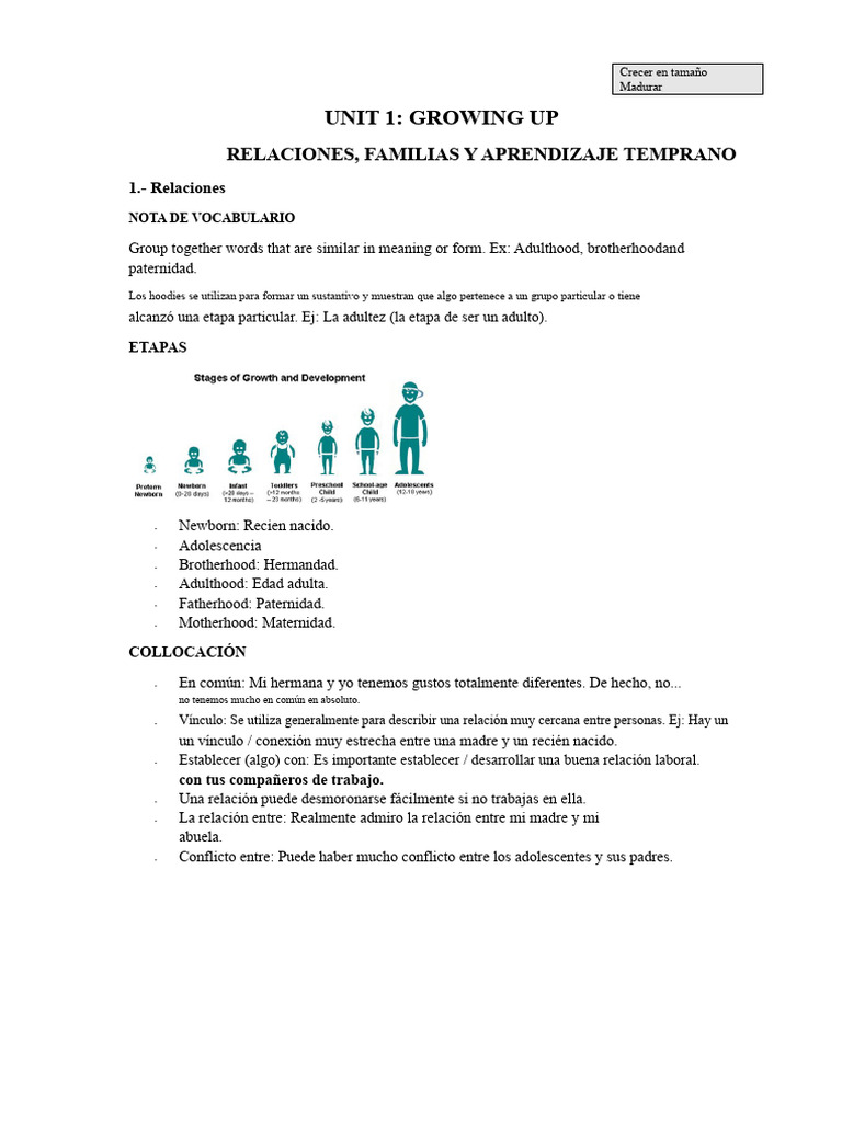 Crecimiento y desarrollo familiar | PDF | Adultos | Dieta