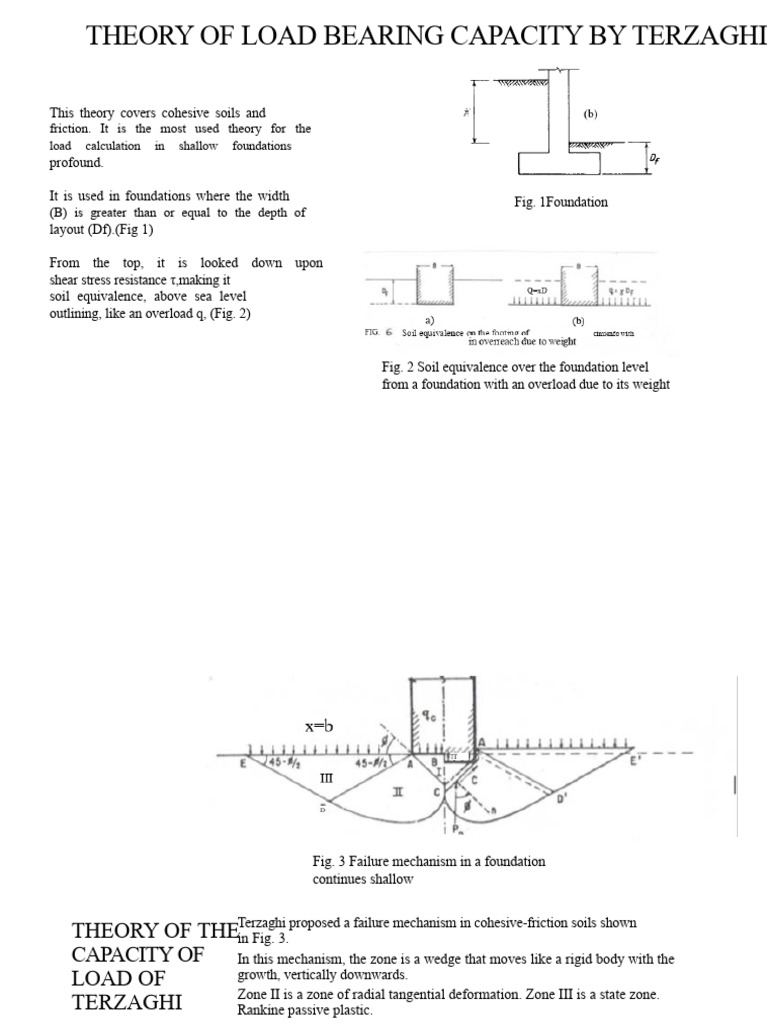 Terzaghi's Load Bearing Capacity Theory | PDF | Continuum Mechanics ...