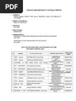 PNP Contact Information and Hotlines | PDF