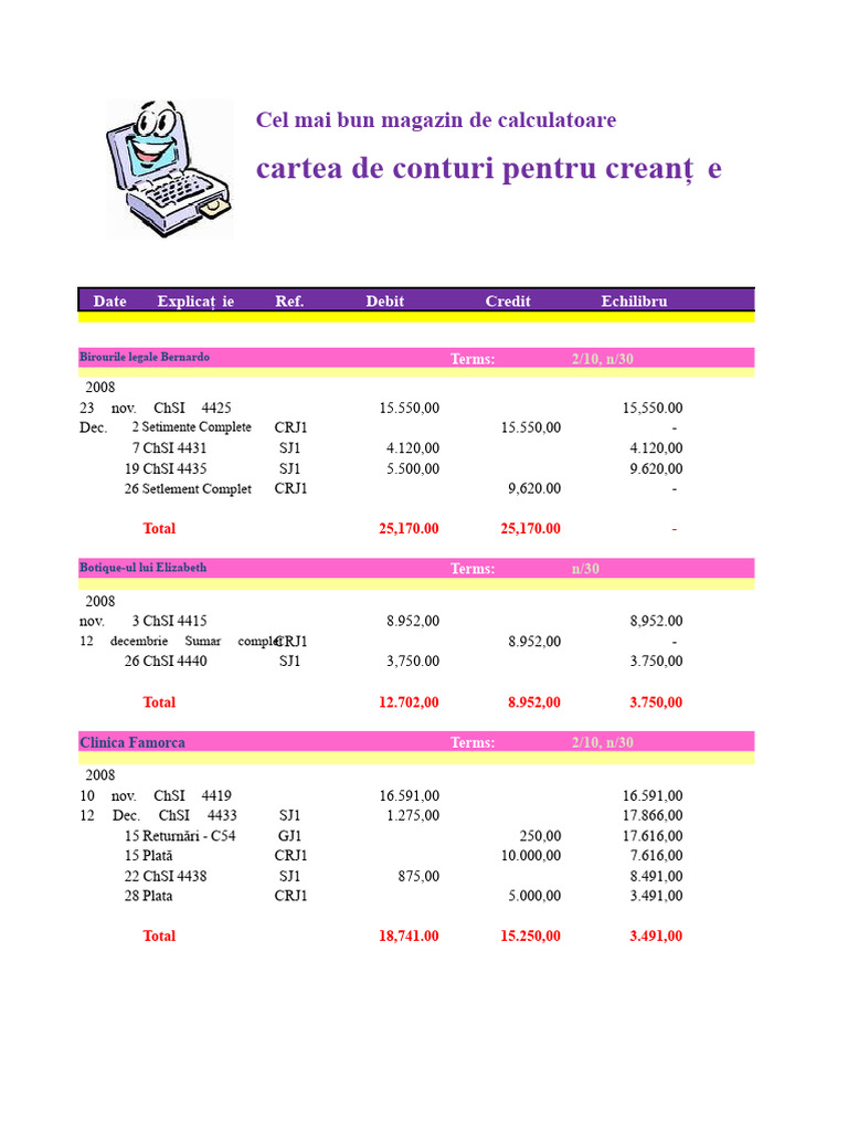 Cbs 2 | PDF
