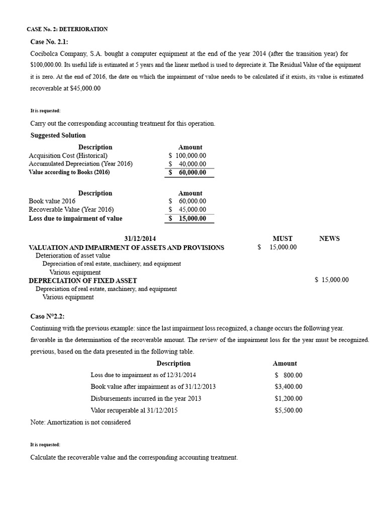 Asset Valuation and Impairment Analysis | PDF | Depreciation | Book Value
