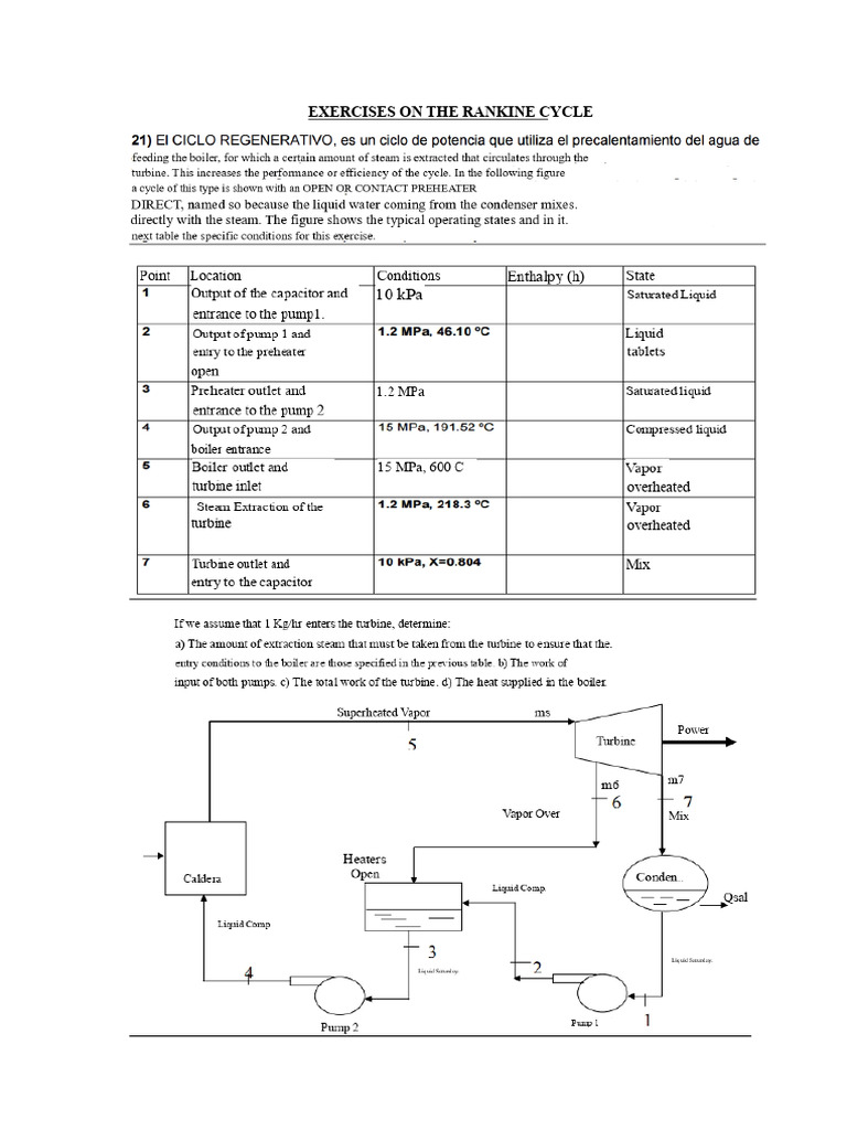 Rankine Cycle Exercises and Calculations | PDF | Steam | Energy Technology