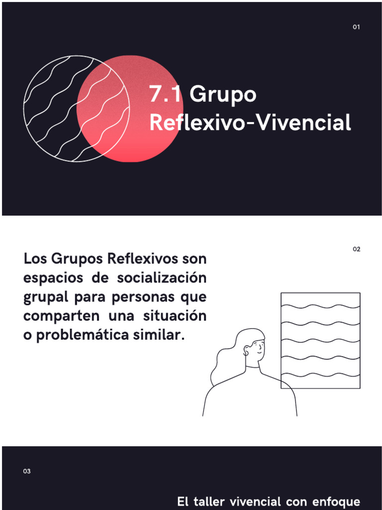7.1 Reflective-Experiential Group | PDF