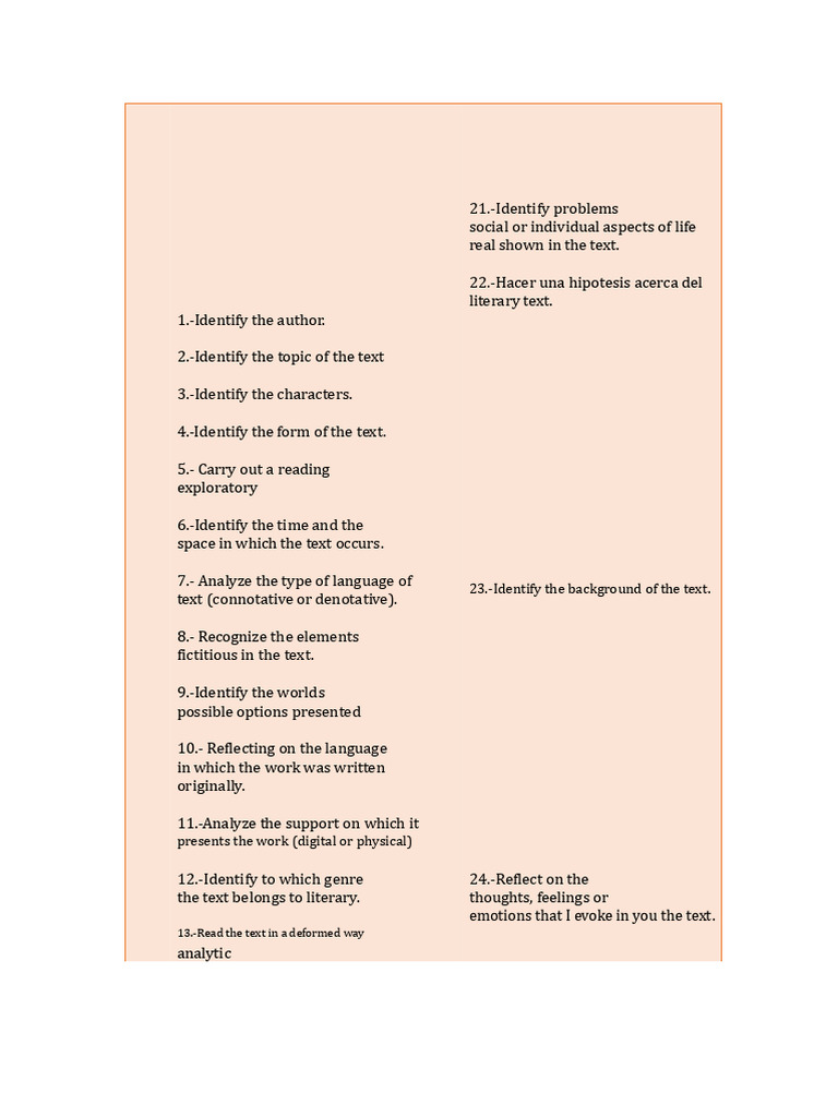 30 steps to analyze a literary text | PDF | Psychology