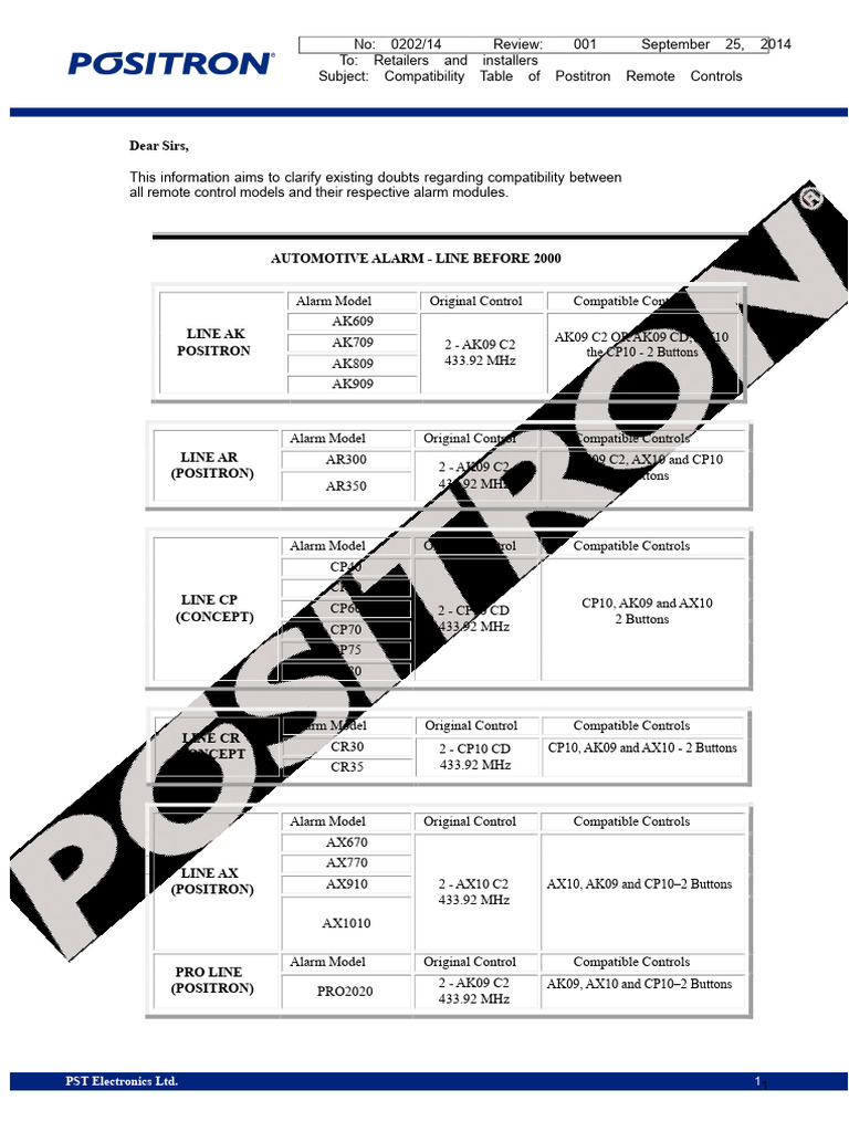 Positron Remote Control Compatibility Guide | PDF | Computing | Electronics