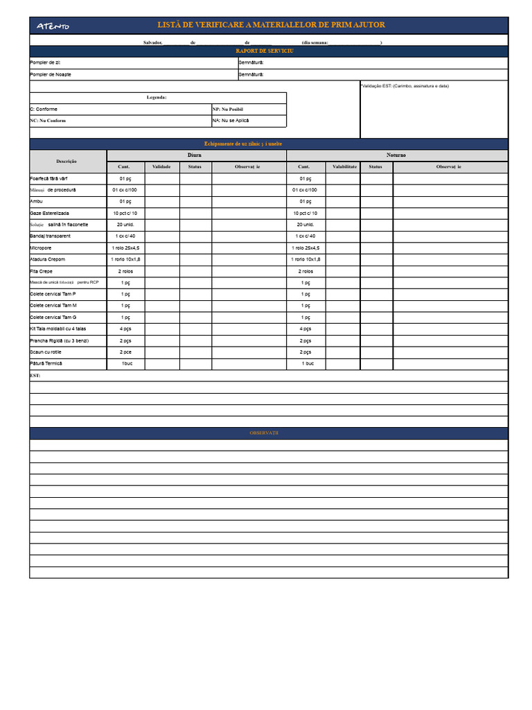 Lista de Verificare Prim Ajutor | PDF