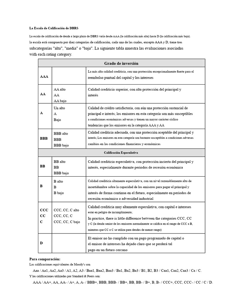 Escala de Calificación de DBRS: Guía Completa | PDF | Calificación ...