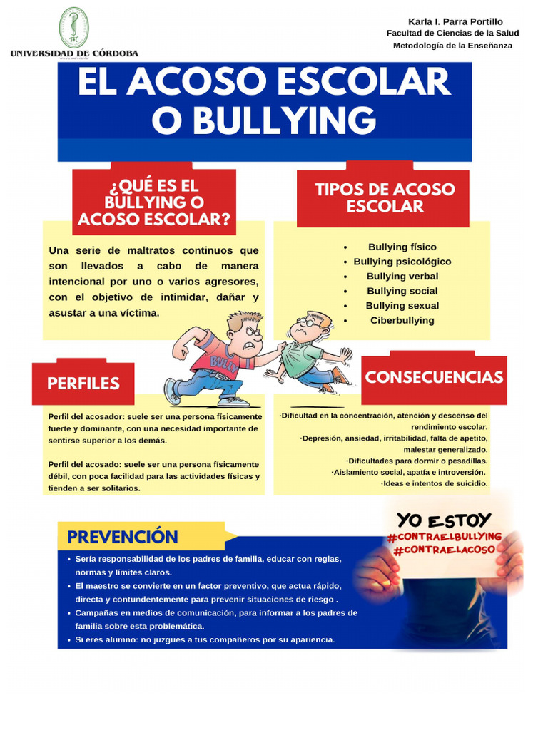 PLAN DE DISCUTIE - Hartuire Scolara Sau Bullying | PDF