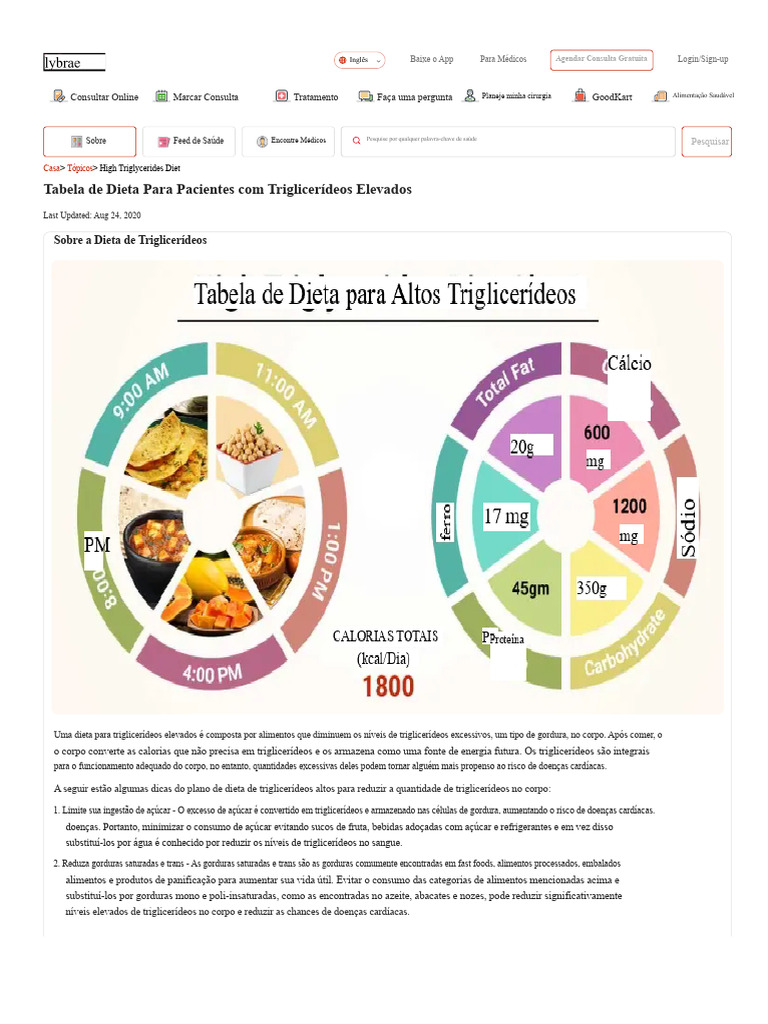 Dieta para Reduzir Triglicerídeos Elevados | PDF | Colesterol | Alimentos