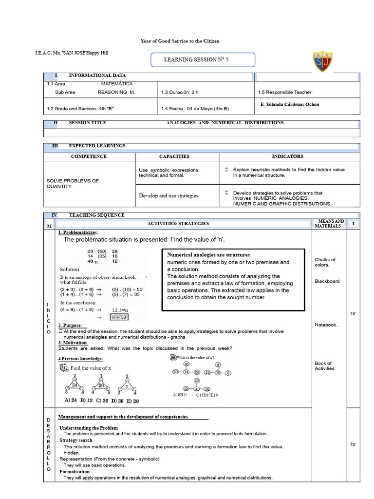 Teaching Numerical Reasoning Strategies | PDF | Analogy | Reason