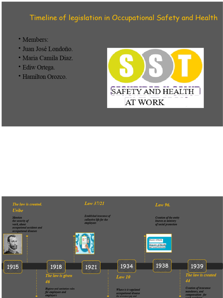 Timeline of Occupational Health and Safety Legislation | PDF ...