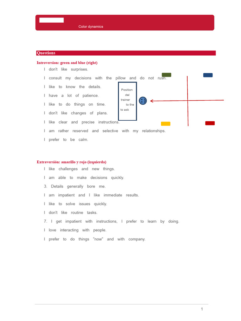 Understanding Color Dynamics in Behavior | PDF | Extraversion And ...