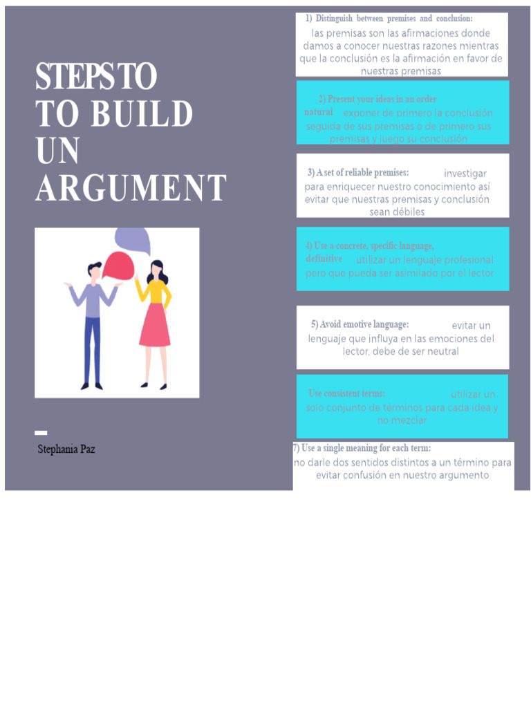Building Strong Arguments: Key Steps | PDF