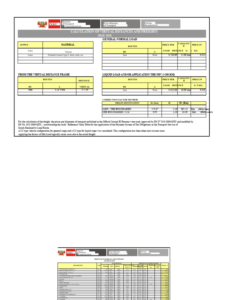 Virtual Freight and Distance Calculations | PDF | Cargo | Loader ...