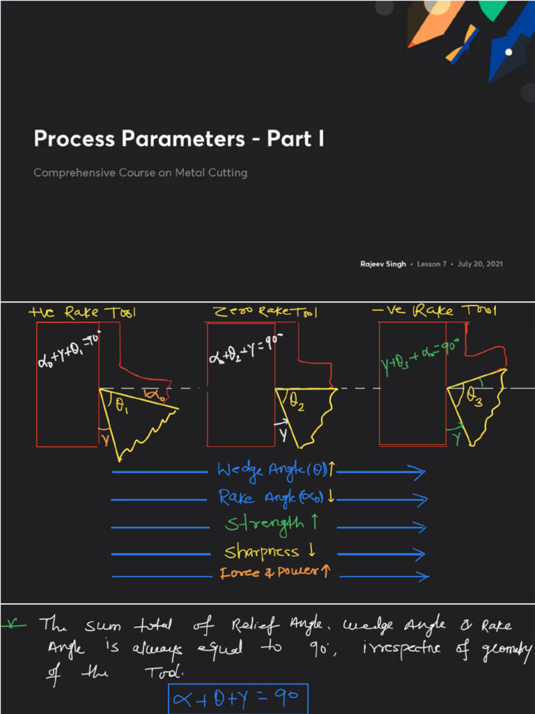Process Parameters Part I With Anno | PDF