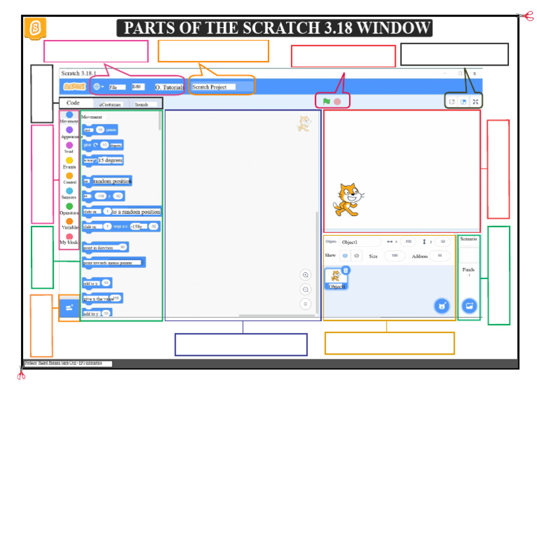 Design Parts of The Scratch Window | PDF