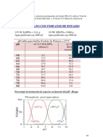 Buffer Potassium Phosphate