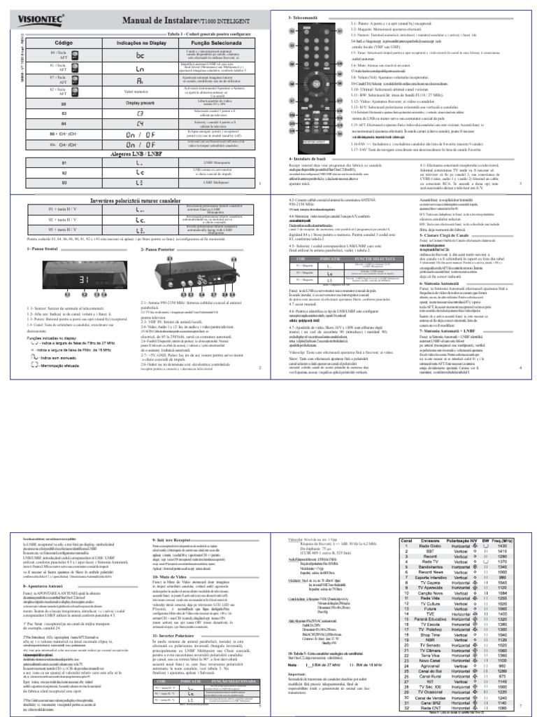 Manual Visiontec - VT1000 Smart | PDF