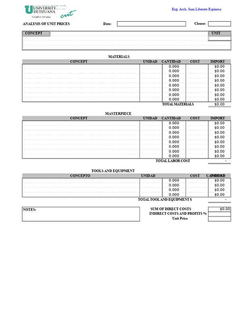 Unit Price Analysis for Construction Projects | PDF | Concrete ...