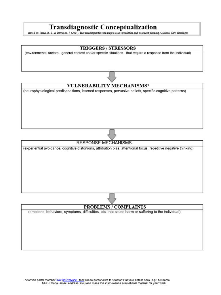 Transdiagnostic Mechanisms Overview | PDF | Vulnerability | Behavioural ...