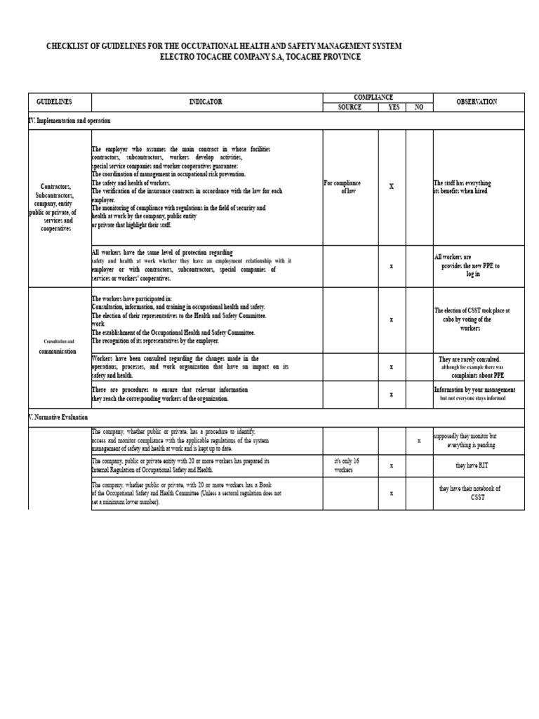 Occupational Health & Safety Guidelines Checklist | PDF | Occupational ...