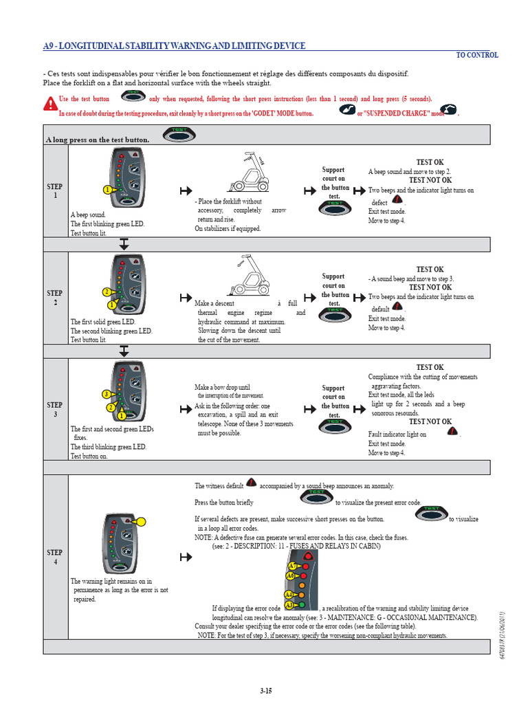 Longitudinal Stability Device Testing Guide | PDF | Forklift | Valve