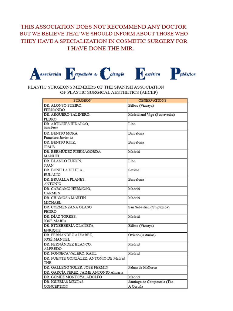 List of Certified Cosmetic Surgeons | PDF | Plastic Surgery | Human Body