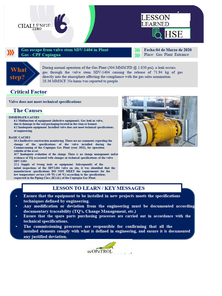 Lesson Learned Gas Leak in Valve SDV1404 PDF(02)