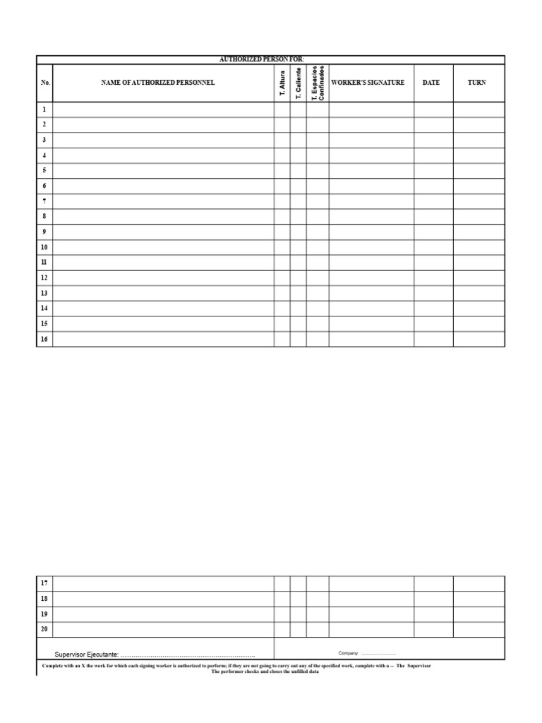 Work Permit Authorization Form | PDF | Personal Protective Equipment ...