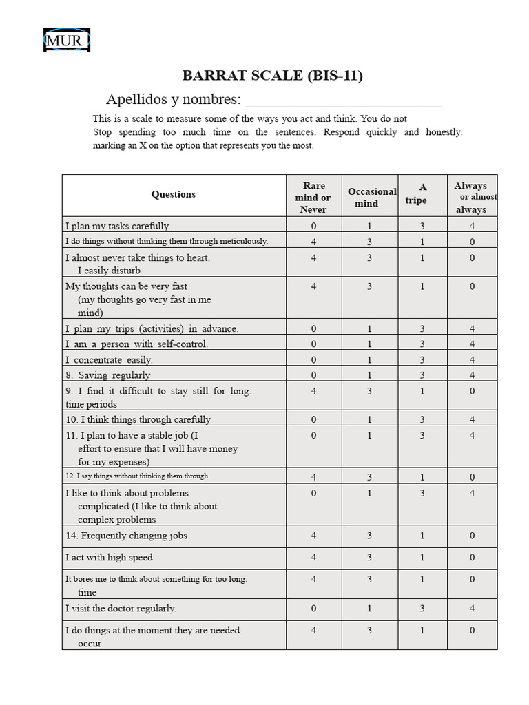 Barrat Impulsivity Scale (BIS-11) | PDF | Questionnaire | Impulsivity
