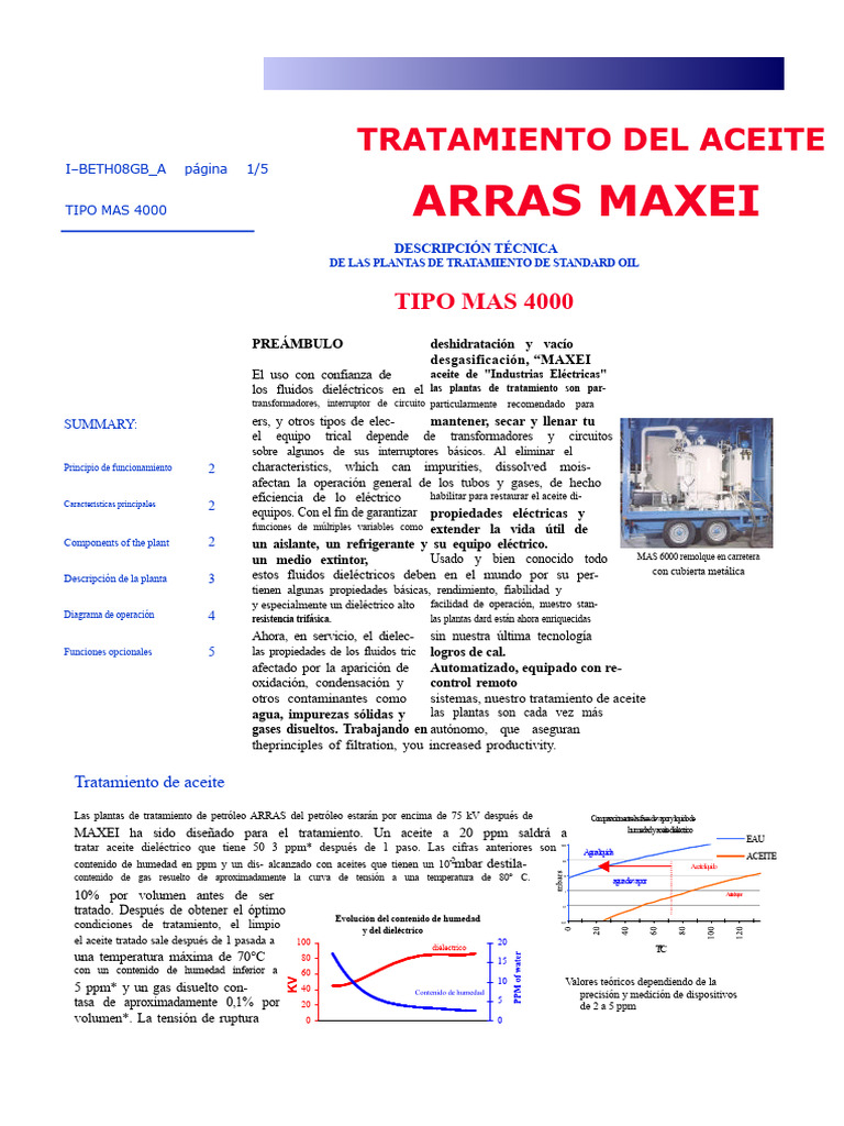 Arras Mexei Más de 4000 | PDF | Transformador | Bomba
