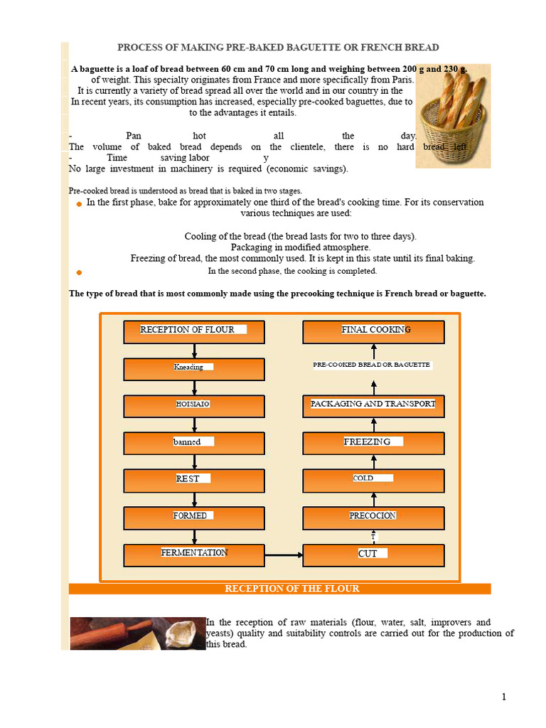 PROCESS OF MAKING PRE-BAKED BAGUETTE OR FRENCH BREAD.docx | PDF ...
