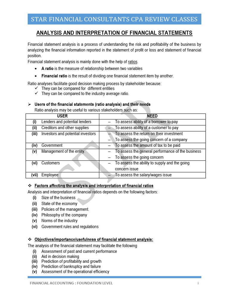Foundation Ratio 1 | PDF | Dividend | Investing