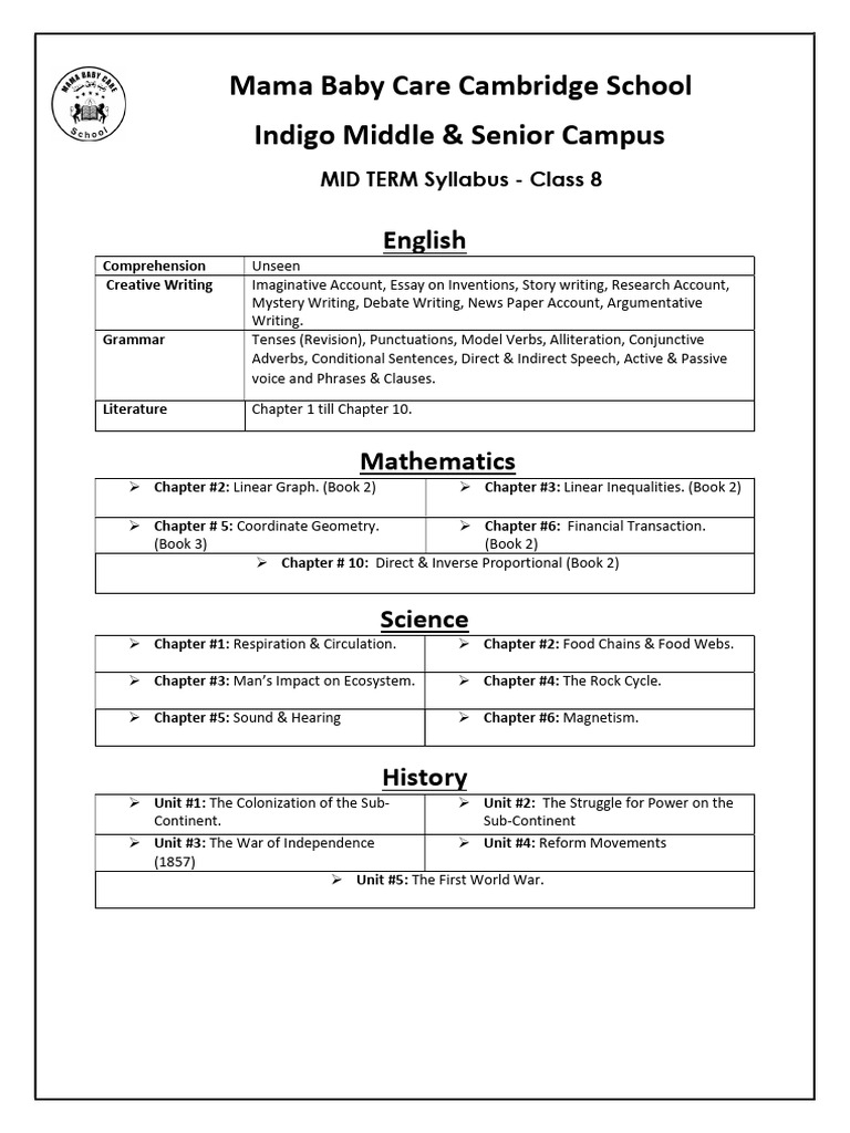 Class 8 Mid Term Syllabus Overview | PDF | Linguistics | Grammar