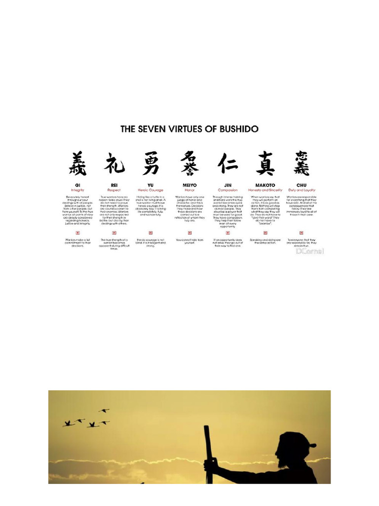 7 Principios del Código Bushido Samurái | PDF | Bushido