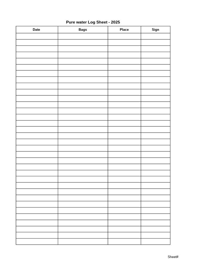 2025 Pure Water & Fuel Log Sheets | PDF