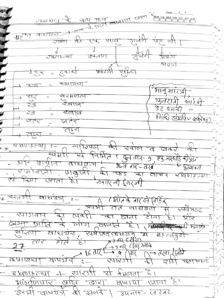 Raj GK Paper3rd Notes 1 | PDF