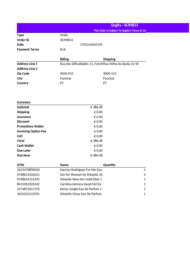 Type Order ID Date Payment Terms Billing Shipping Address Line 1 ...