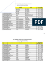 Jadwal PLPG Tahap4 - Periode6 Tahun 2012 Rayon Unej