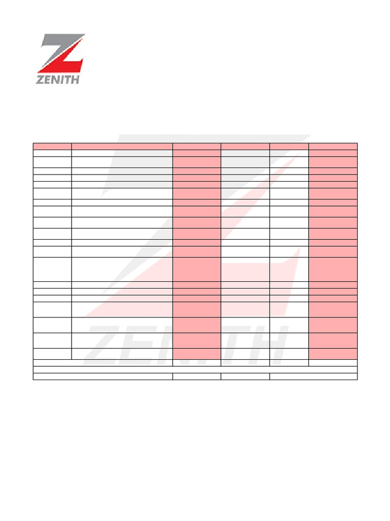 Zenith Bank Account Statement Summary | PDF | Financial Services
