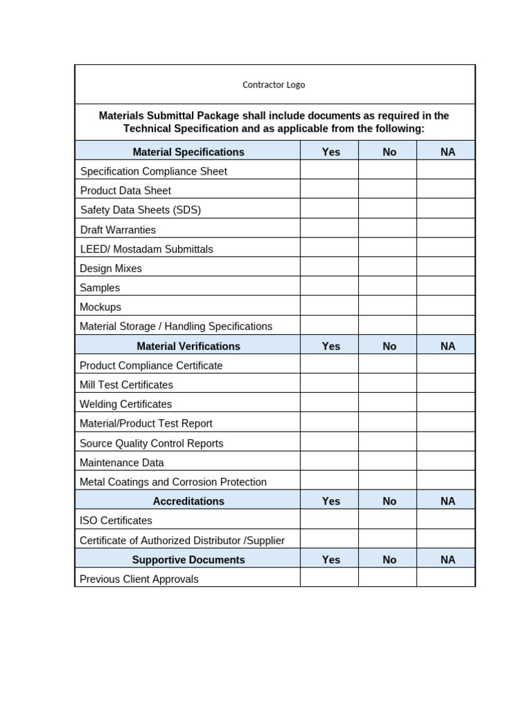 Contractor Logo Materials Submittal Guide | PDF